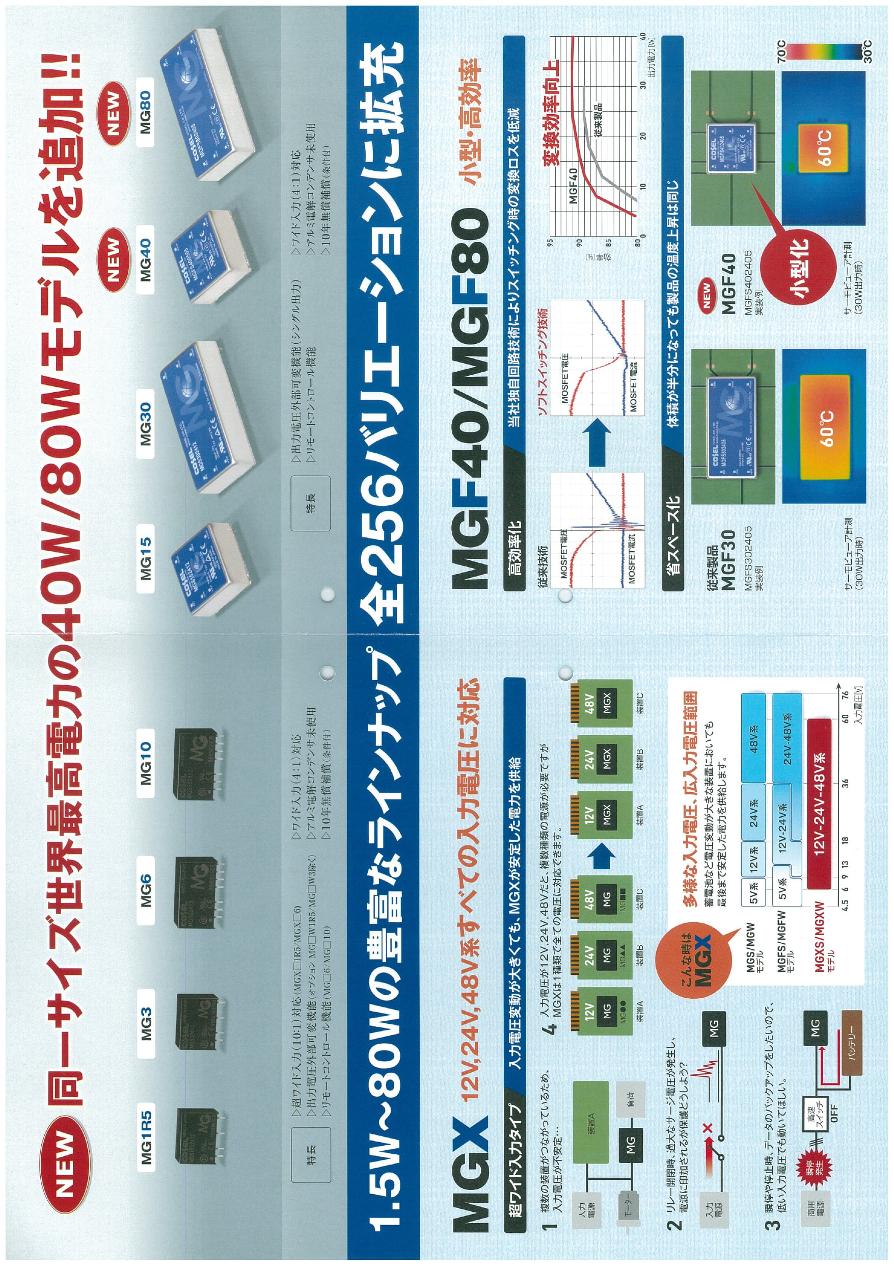 コーセル_カタログ_MGシリーズ_page-0001